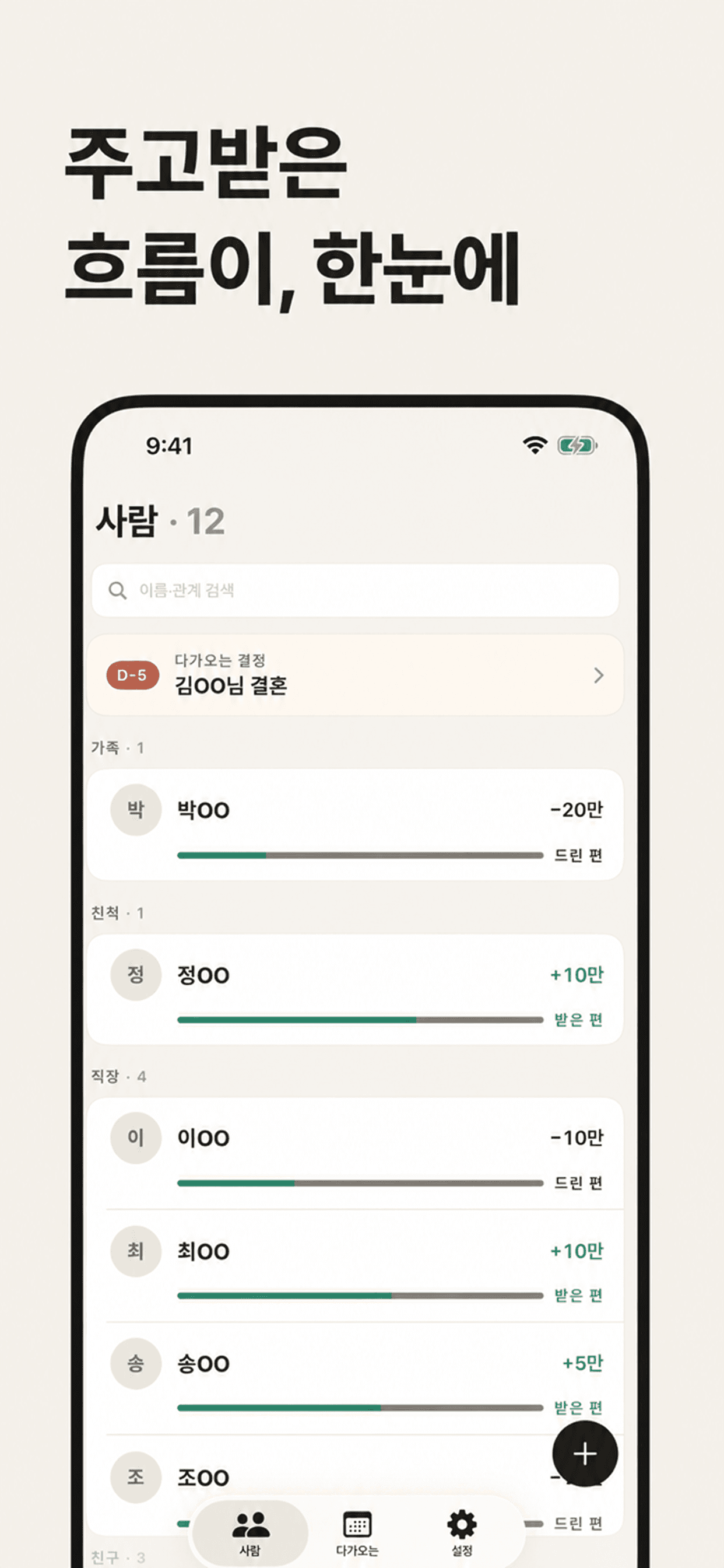 KnotNote's people list, grouped by relationship, each row showing the running give-and-take balance.